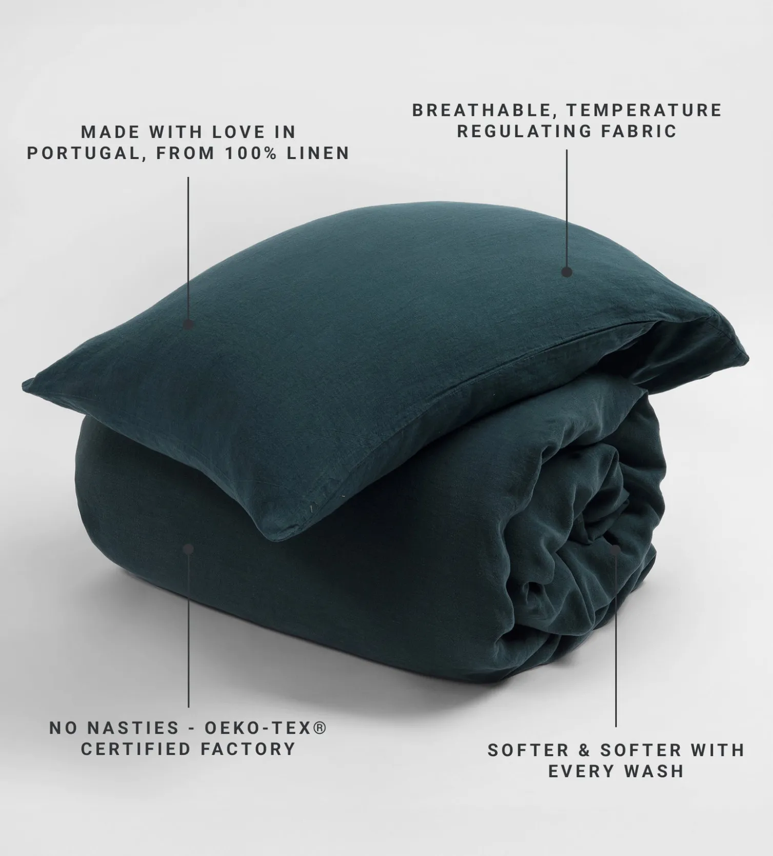 Secret Linen Store 100% Linen Duvet Cover