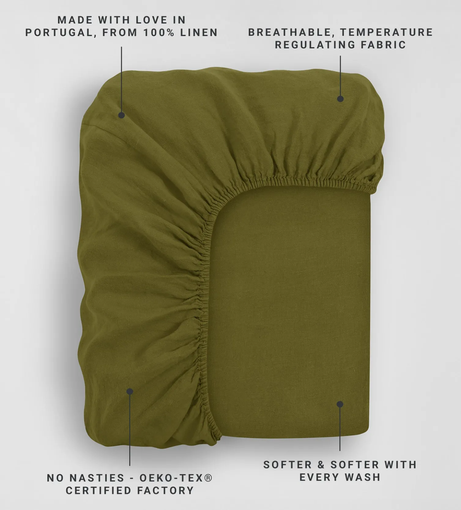 Secret Linen Store Green 100% Linen Fitted Sheet