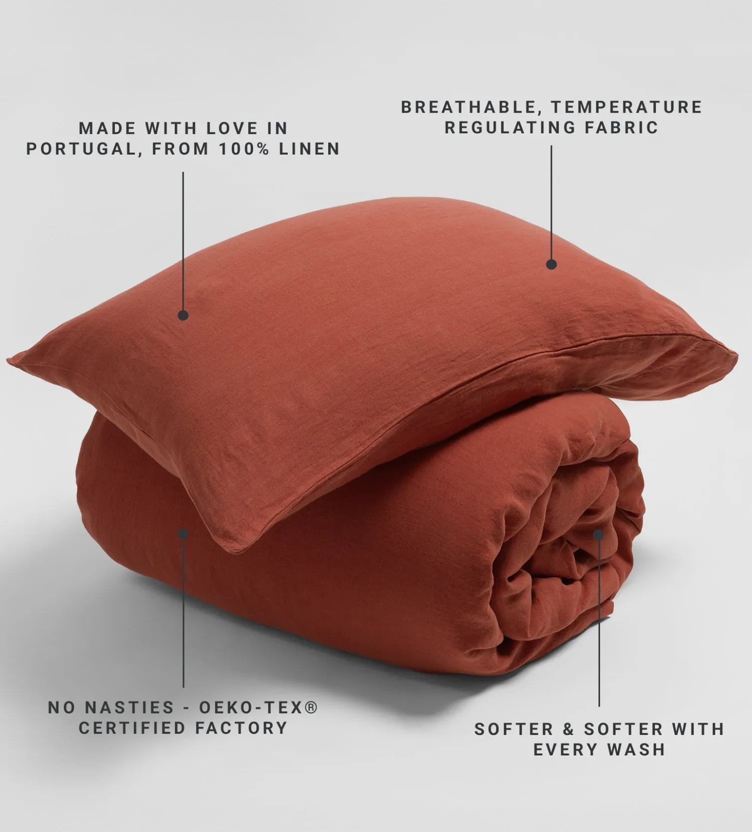 Secret Linen Store 100% Linen Duvet Cover