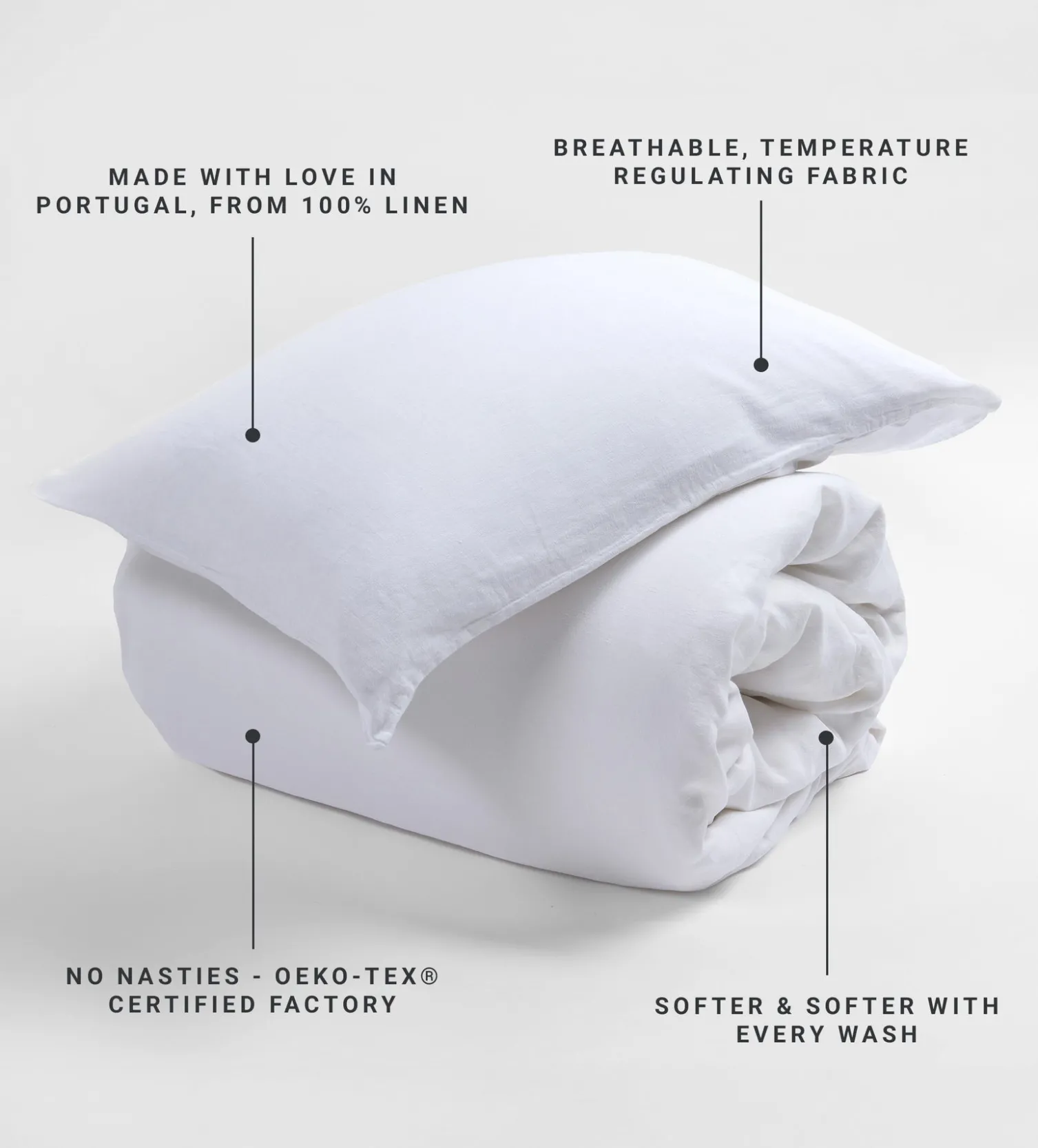 Secret Linen Store 100% Linen Duvet Cover
