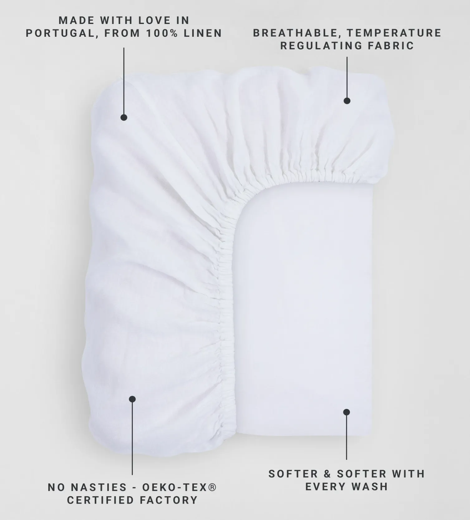 Secret Linen Store 100% Linen Fitted Sheet
